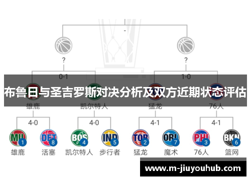 布鲁日与圣吉罗斯对决分析及双方近期状态评估
