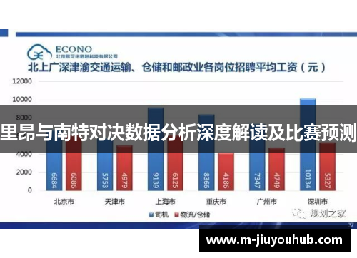 里昂与南特对决数据分析深度解读及比赛预测